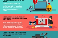 Мошенники-на-карантине-Вишинг