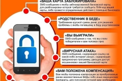 Наиболее-распространенные-виды-телефонного-мошенничества