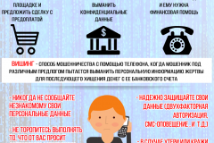 Операция-Вишинг_ГУПК